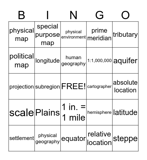 History Vocab through Ch3. Sect. 2 Bingo Card