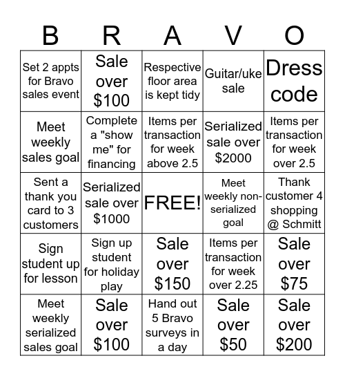 Bravo Bingo Card