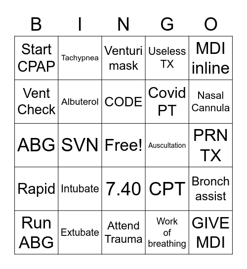 Respiratory Therapy Bingo Card