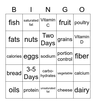 Nutrition Bingo Card