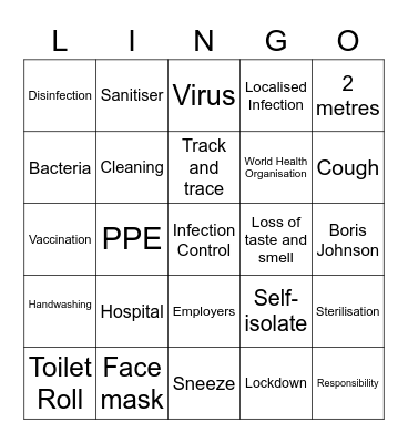 Infection Control Keywords Bingo Card