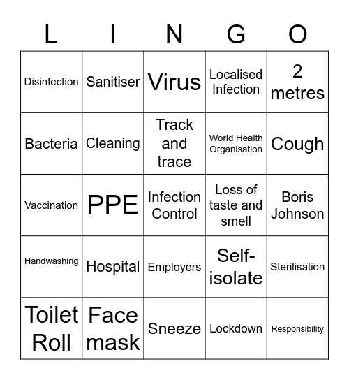 Infection Control Keywords Bingo Card