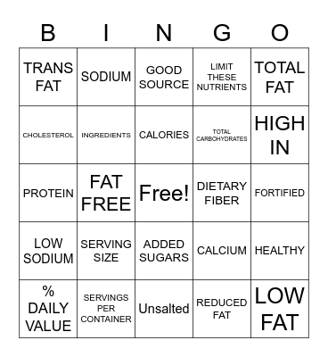 Decoding Nutrition Labels Bingo Card