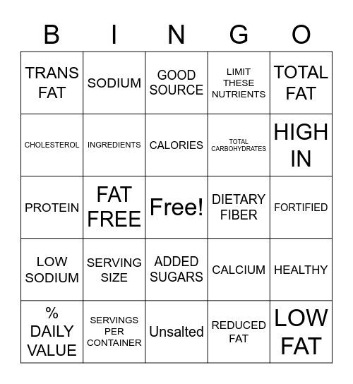 Decoding Nutrition Labels Bingo Card
