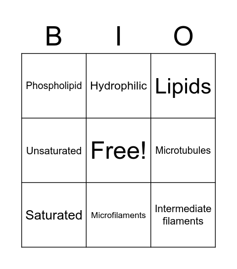 Cytoskeleton & Lipids Bingo Card