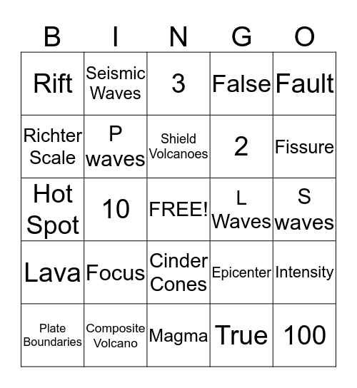 Volcano-Earthquake Bingo Card