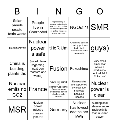 Nuclear Proponent Bingo Card