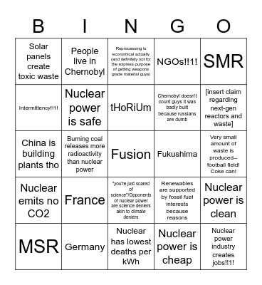 Nuclear Proponent Bingo Card