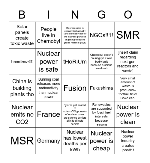 Nuclear Proponent Bingo Card