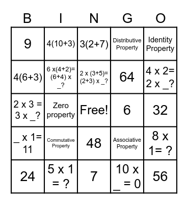 Multiplication Properties Bingo Card