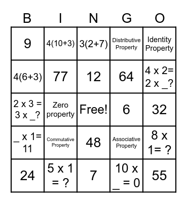 Multiplication Properties Bingo Card