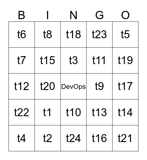 ArtVandy Bingo Card
