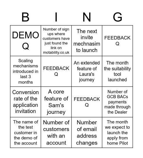 Digital Customer Presentation Bingo Card