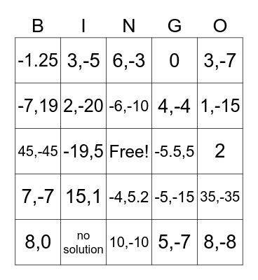 Absolute Value Equations Bingo Card