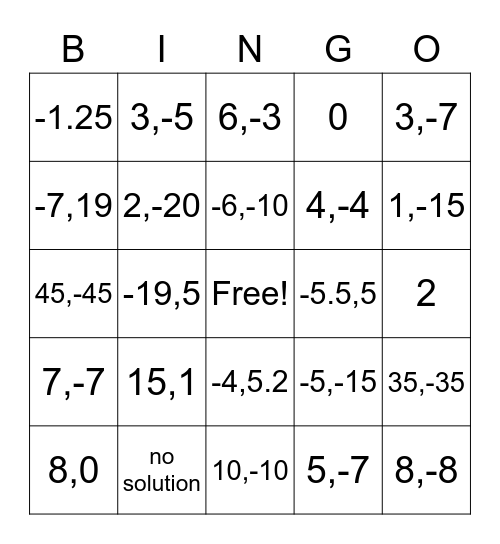 Absolute Value Equations Bingo Card