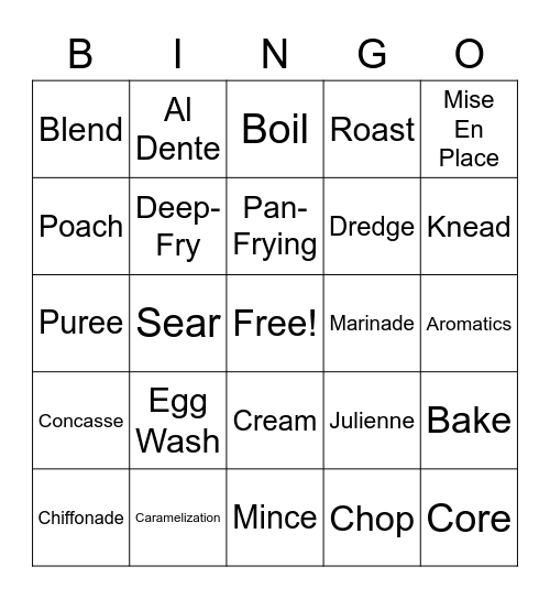 Culinary Bingo Card