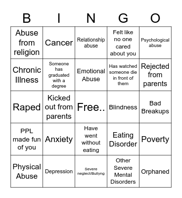 Childhood Trauma Bingo Card
