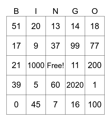 Numeros del 1-100 Bingo Card