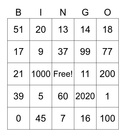 Numeros del 1-100 Bingo Card