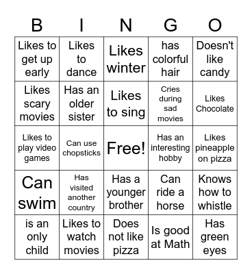 Find someone who .... Bingo Card