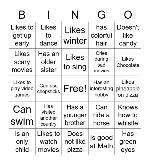 Find someone who .... Bingo Card