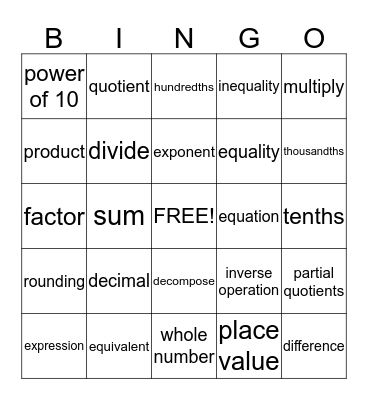 Math vocabulary Bingo Card