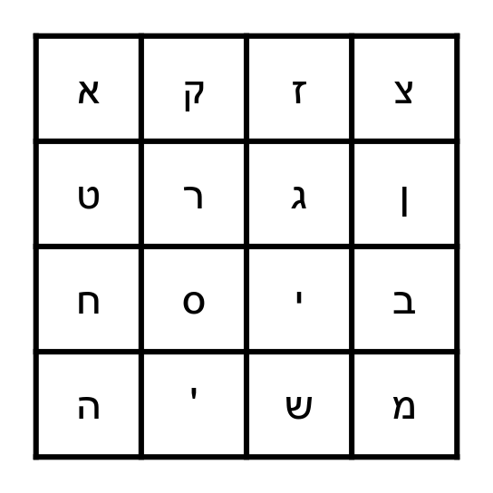 Yaakov's Upsherin Bingo Card