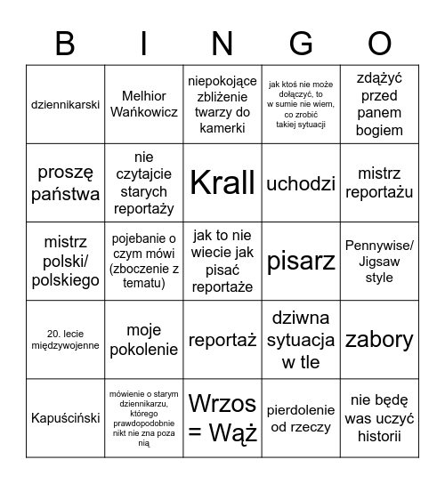 sztuka reportażu Bingo Card