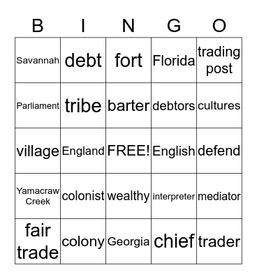 Georgia's Beginning Bingo Card