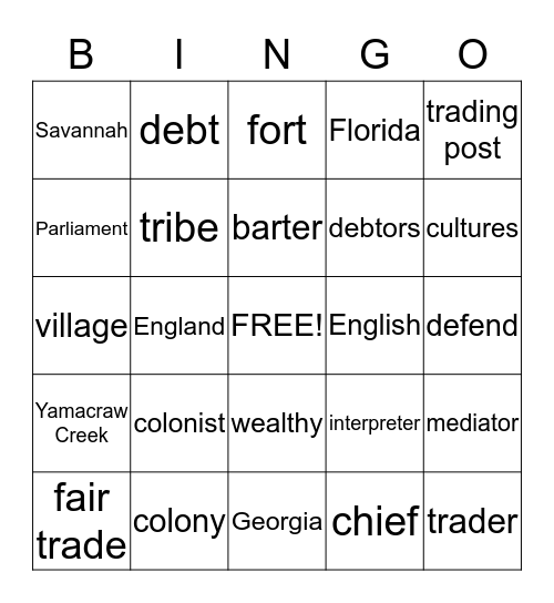 Georgia's Beginning Bingo Card