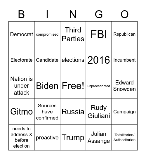 Political Ideology/Parties Bingo Card