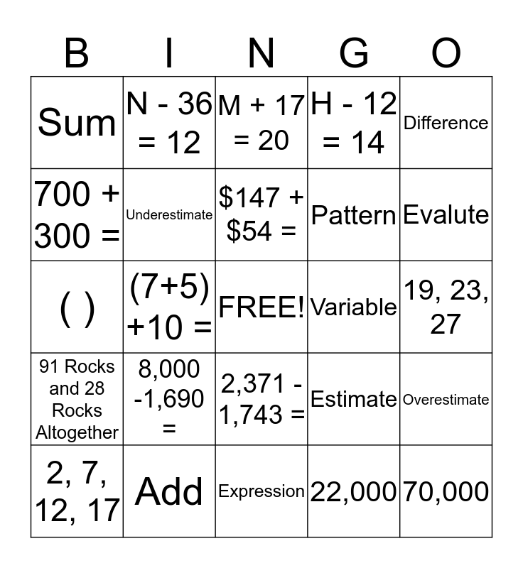 Chapter 2 Review BINGO Card