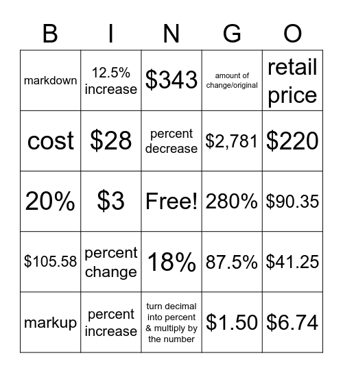 Quiz Review 2.1 - 2.2 Grade 7 Bingo Card