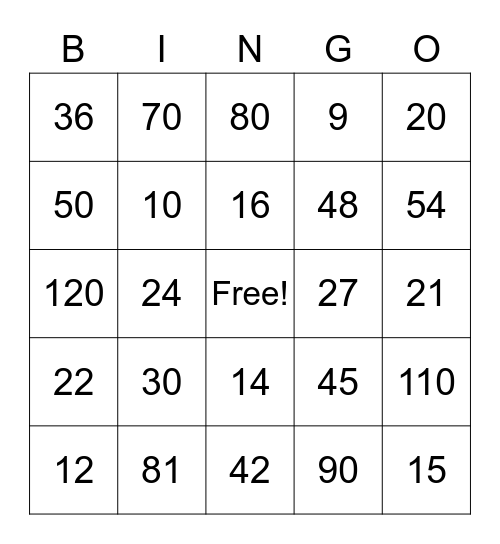 Multiplication Bingo Card