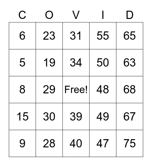 Partnership COVID Bingo Card