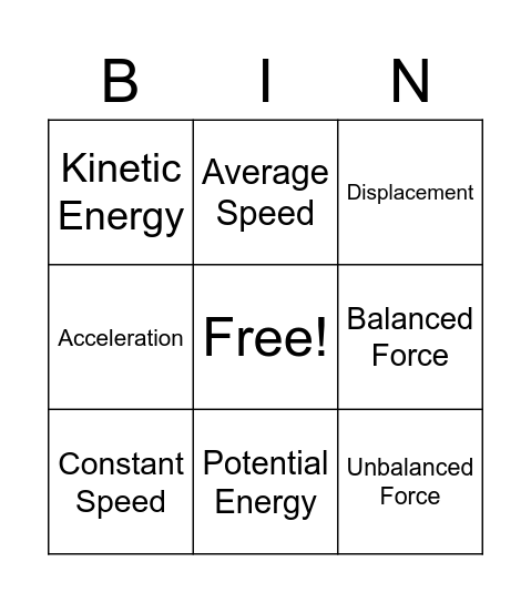 Force and Motion Vocab Bingo Card