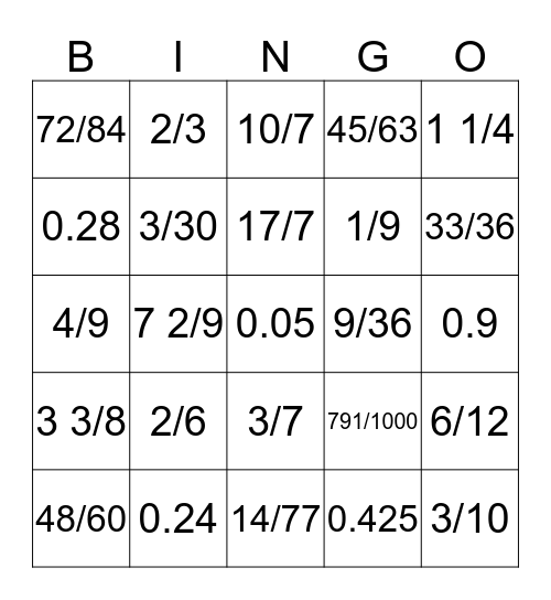 Equivalent Fractions/Decimals Bingo Card