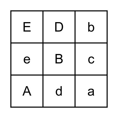 Alphabet Bingo A-E and a-e Bingo Card