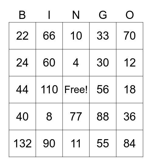 LCM and GCF Bingo Card