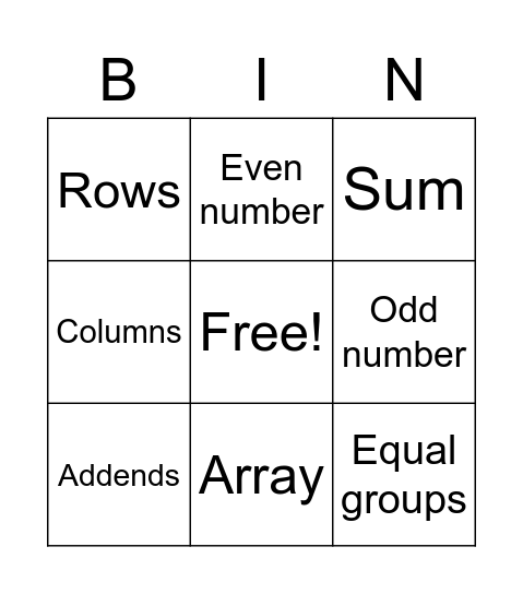 Even and Odd/Arrays Bingo Card