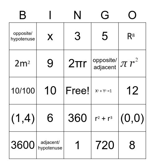 REACH Memphis ACT Math Bingo 2 Bingo Card