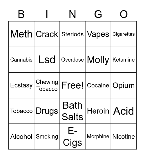 Methsmarts Bingo Card