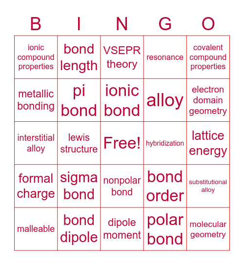 AP Chem Unit 2 Bingo Card