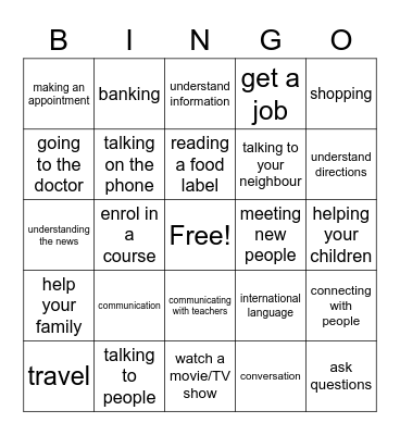 Reasons for Learning English Bingo Card