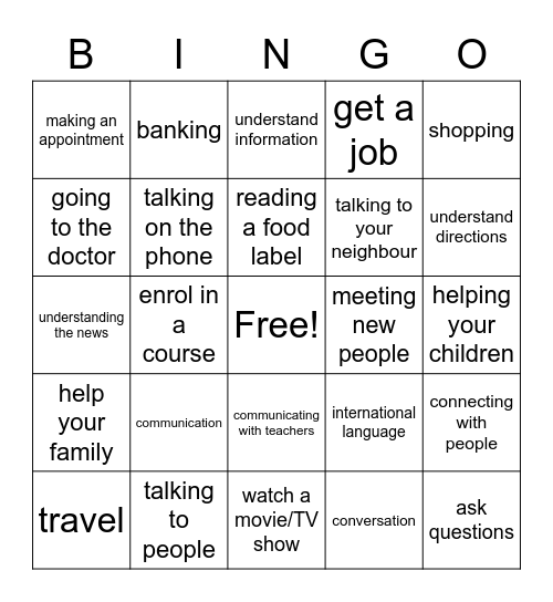 Reasons for Learning English Bingo Card