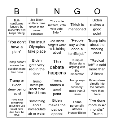 Presidential Debate Pain Bingo Card