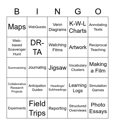 BLE Bingo Card