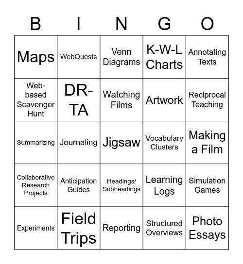 BLE Bingo Card