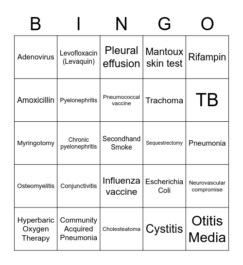 Concept Infection Bingo Card