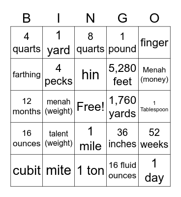 Measurement Bingo Card